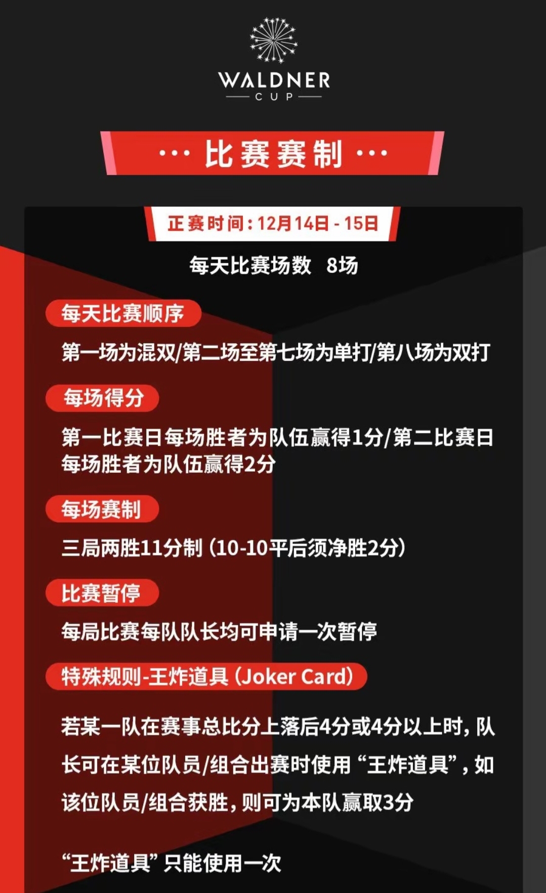 夺冠争夺白热化，球队势头逐渐壮大