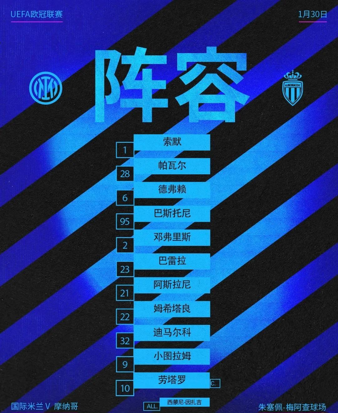 桑切斯世纪之战，国米晋级欧冠四强