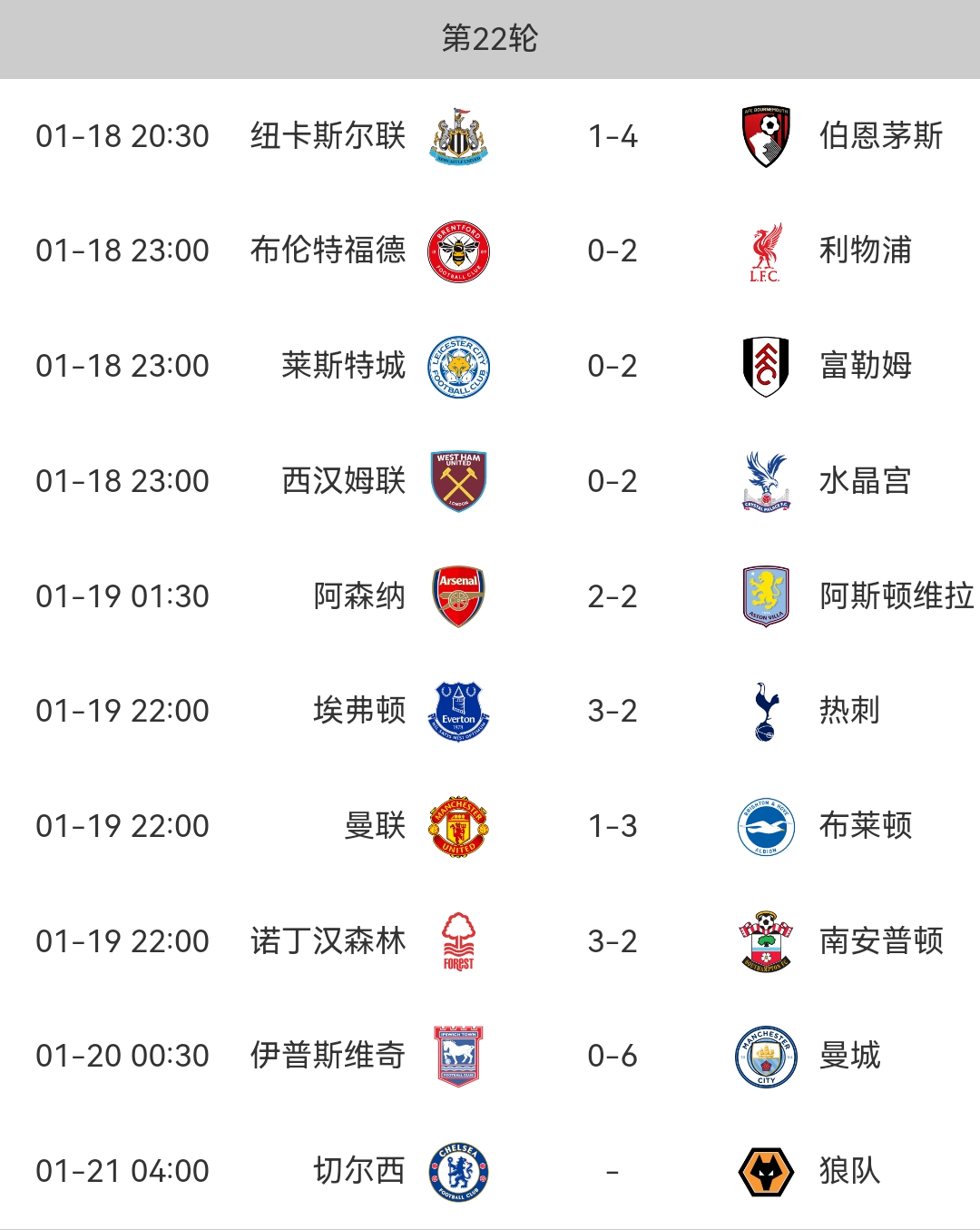 关于埃弗顿挺身而出，期待英超积分榜迎来转机！的信息