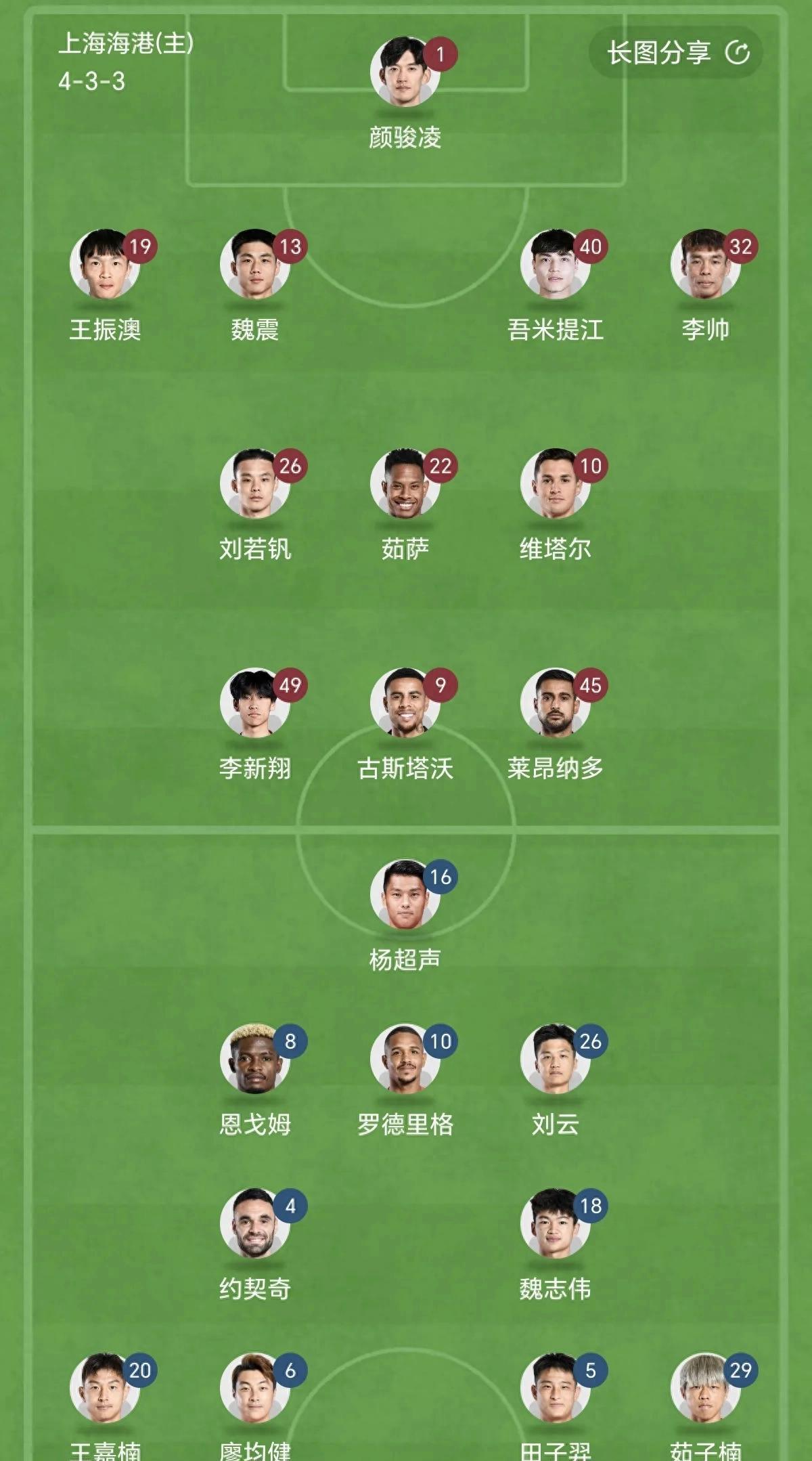 上海上港大胜对手，联赛积分榜稳坐榜首位置的简单介绍