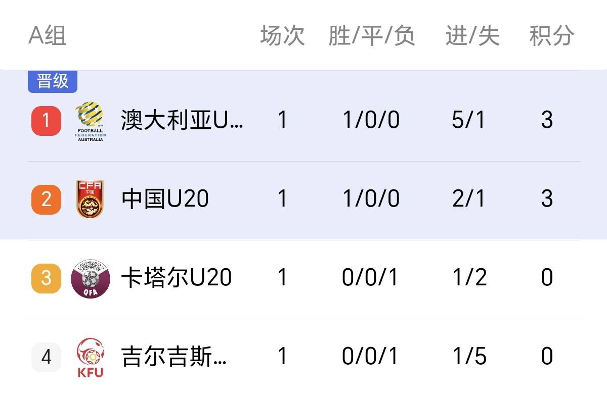 南特客场力克第戎，取得关键胜利