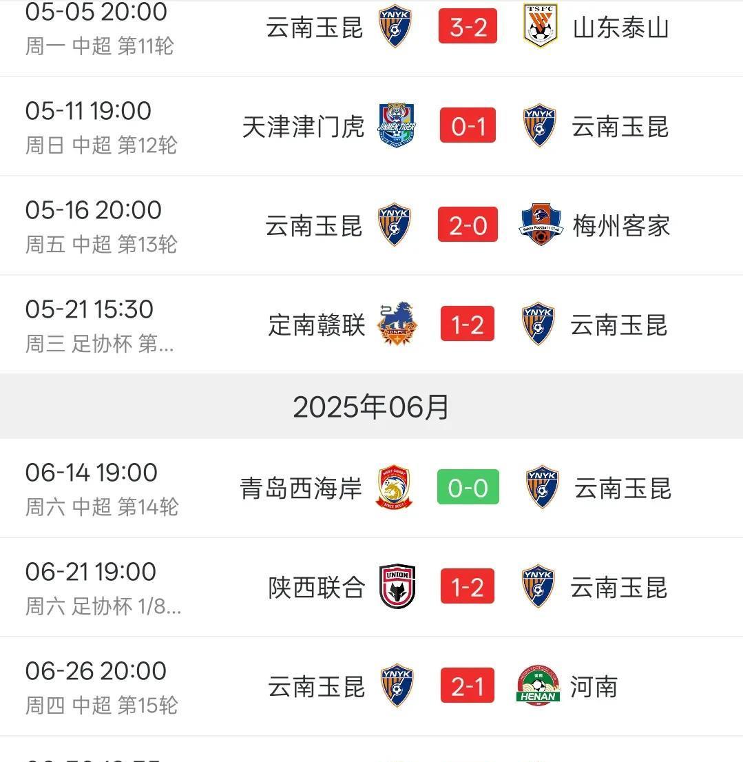 包含国安主场击败国安，登顶上赛季联赛榜首的词条