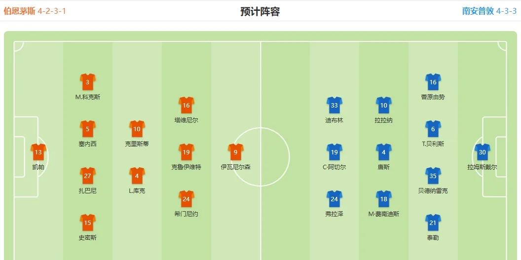 关于伯恩茅斯主场平局，英超升班马表现稳定的信息