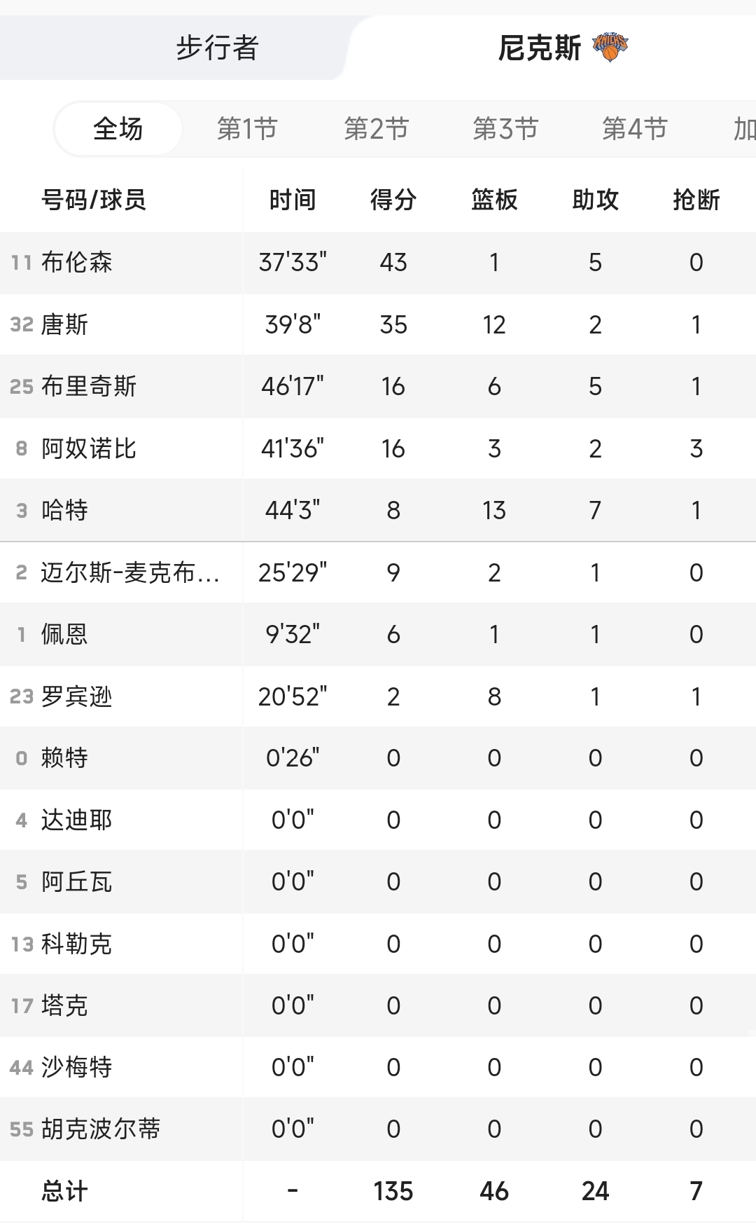 尼斯新赛季保持不败，目标积分榜前两的简单介绍