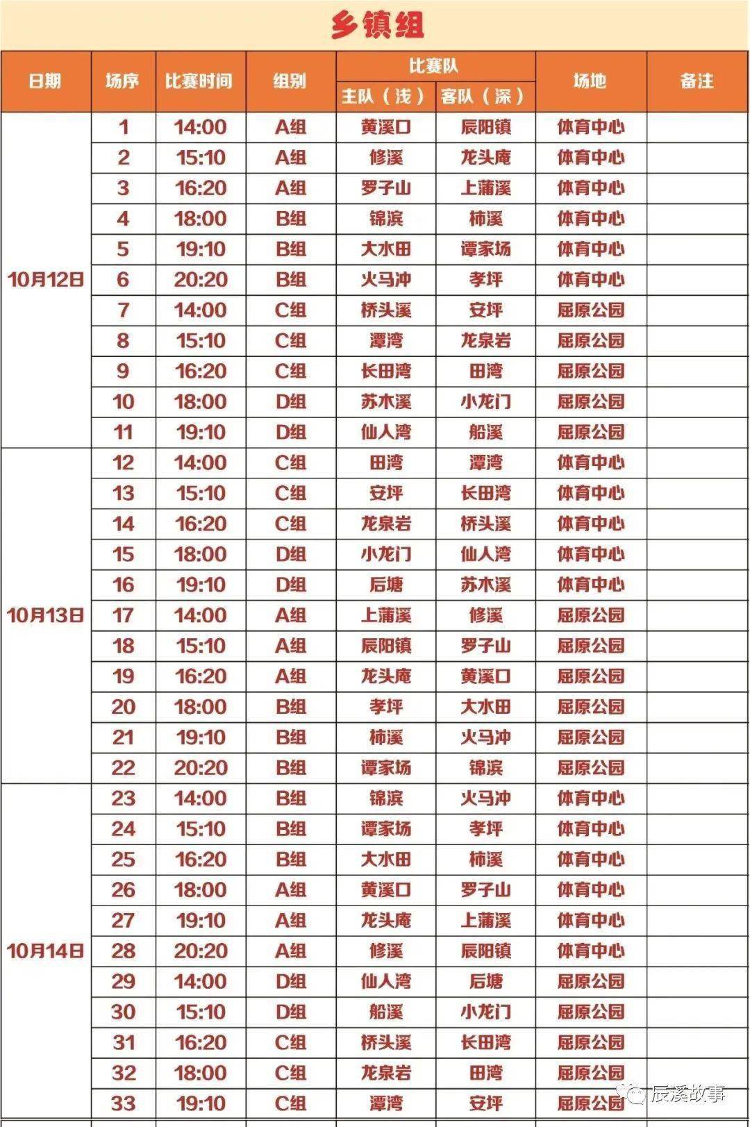 篮球联赛改革方案公布，球员福利优先考虑