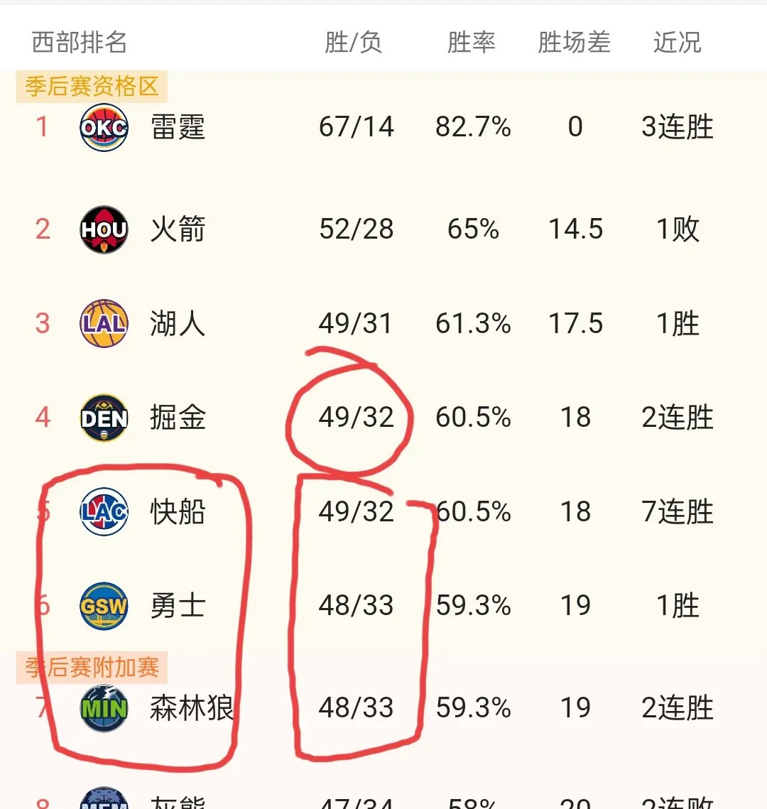 关键比赛,球队拼尽全力追平比分 关键比赛,球队拼尽全力追平比分