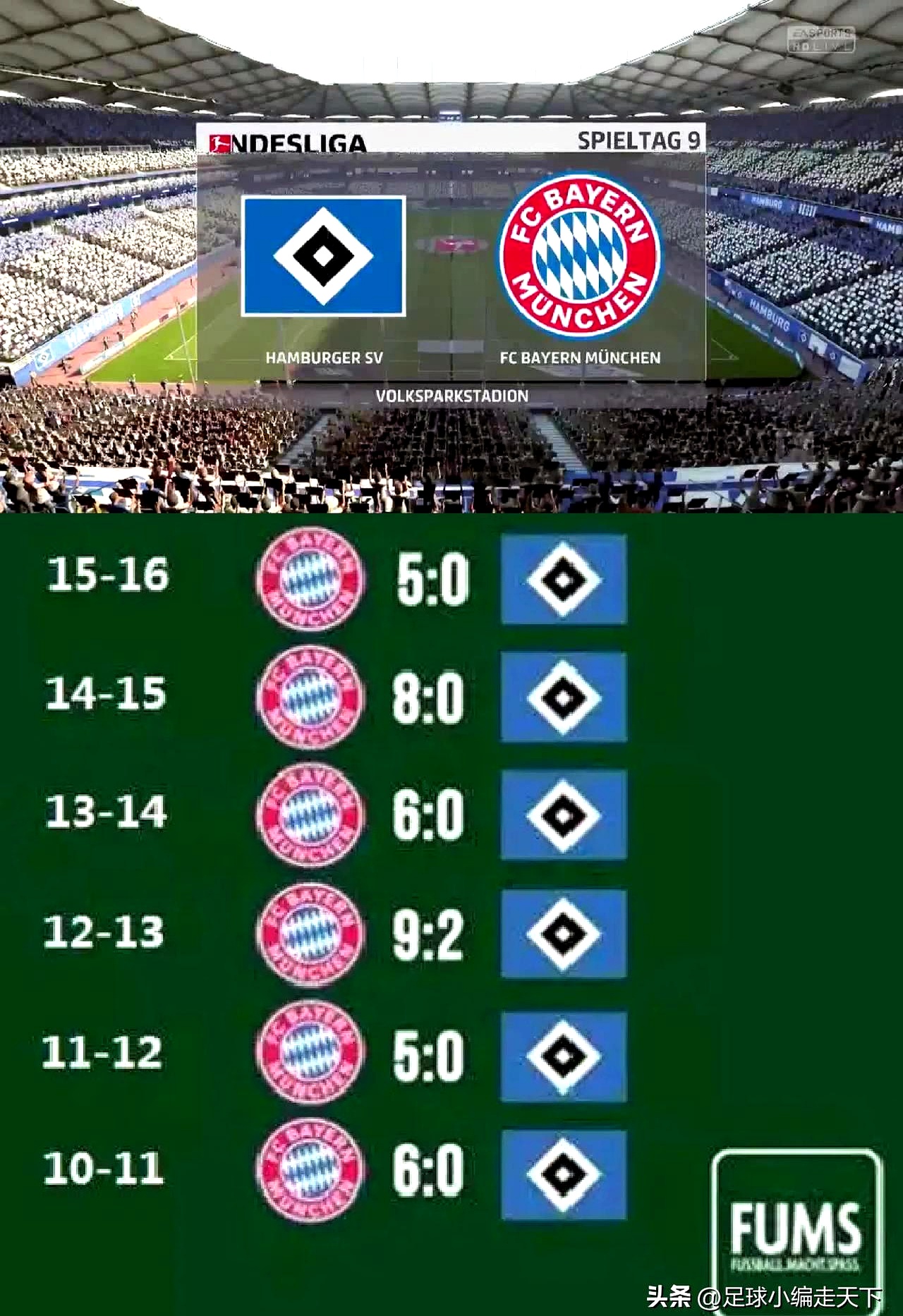 包含沃尔夫斯堡客场大胜，德甲积分榜上升至第七的词条