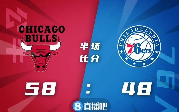 76人不敌公牛,西蒙斯手感低迷无法带领球队赢球 76人不敌公牛,西蒙斯手感低迷无法带领球队赢球